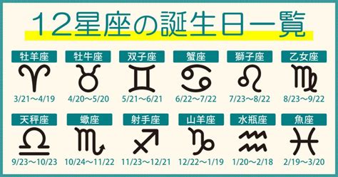 8月23日星座|8月23日生まれの星座は何座？しし座・おとめ座どっ。